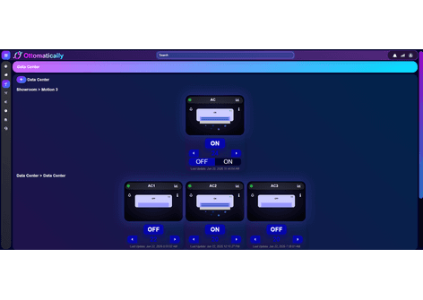 Data-center cooling hierarchy with AC status and controls
